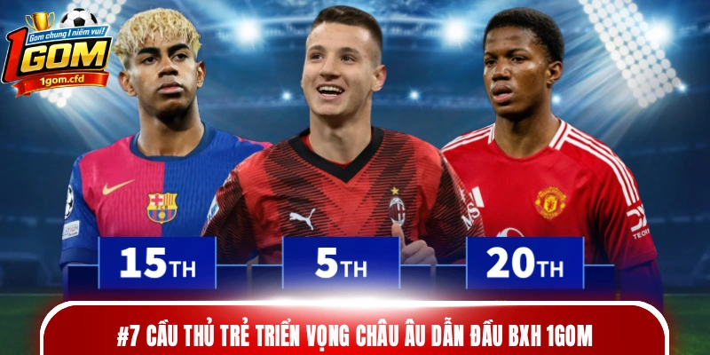 cầu thủ trẻ triển vọng châu Âu