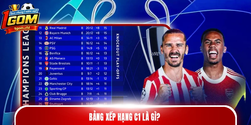 Bảng xếp hạng C1 là gì?