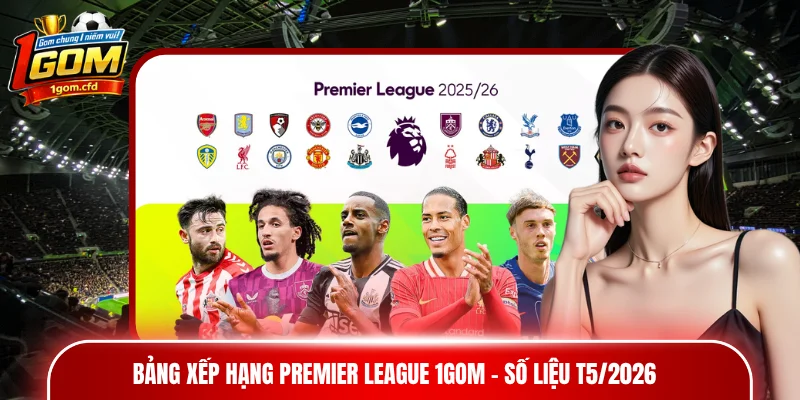 bảng xếp hạng Premier League