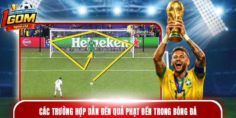 Các trường hợp dẫn đến quả phạt đền trong bóng đá
