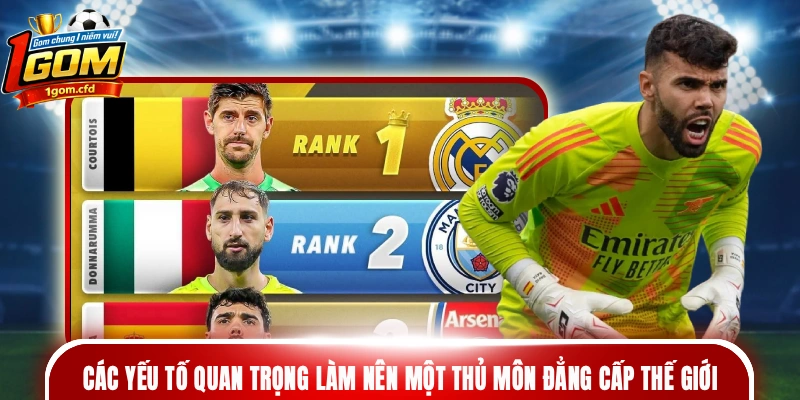 Các yếu tố quan trọng làm nên một thủ môn đẳng cấp thế giới