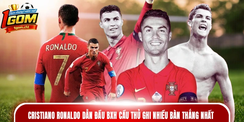 Cristiano Ronaldo dẫn đầu BXH cầu thủ ghi nhiều bàn thắng nhất