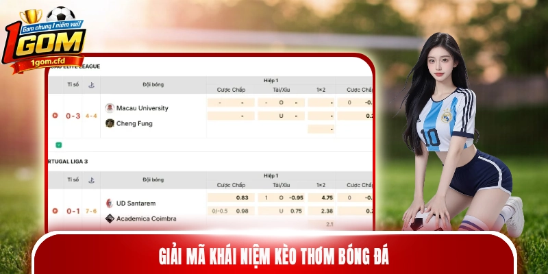Giải mã khái niệm kèo thơm bóng đá