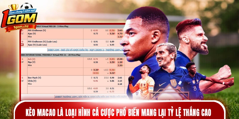 Kèo Macao là loại hình cá cược phổ biến mang lại tỷ lệ thắng cao