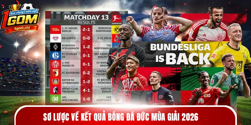 Sơ lược về kết quả bóng đá Đức mùa giải 2026